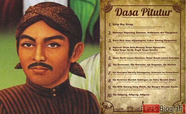 Biografi dan Profil Lengkap Sunan Kalijaga atau Raden Said – Tokoh Wali Songo