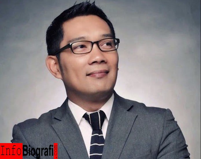 Biografi dan Profil Lengkap Ridwan Kamil – Walikota Bandung Muda Dan Penuh Inspiratif