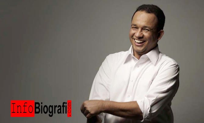 Biografi dan Profil Lengkap Anies Baswedan – Gubernur DKI Jakarta ke-19