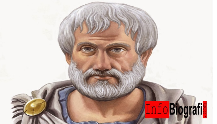 Biografi dan Profil Lengkap Aristoteles – Bapak Ilmu Pengetahuan Dunia