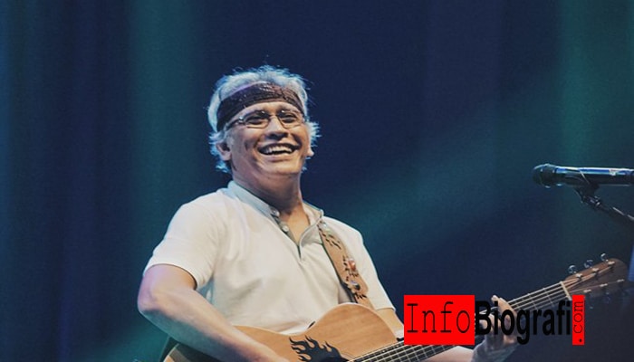 Biografi dan Profil Lengkap Iwan Fals – Musisi Legendaris Indonesia