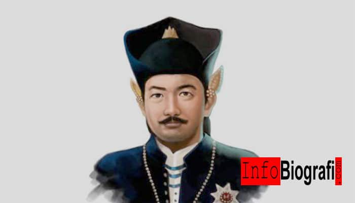 Biografi dan Profil Lengkap Sultan Ageng Tirtayasa – Pahlawan Nasional Indonesia Dari Banten