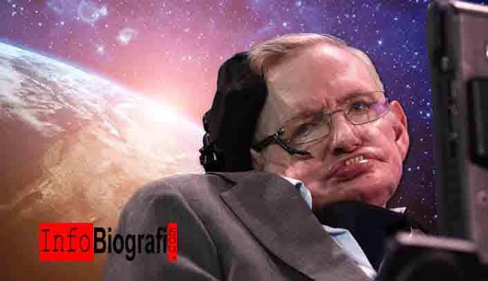 Biografi dan Profil Lengkap Stephen Hawking – Seorang Ahli Fisika Teoris