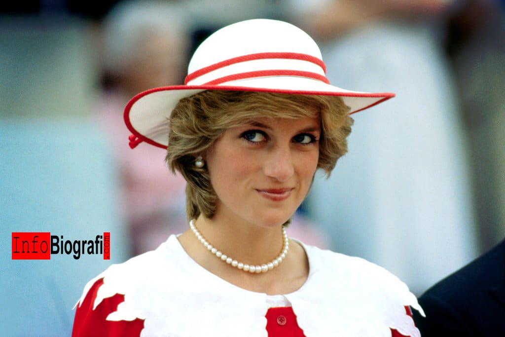 Biografi dan Profil Lengkap Lady Diana – Princess of Wales Dari Inggris