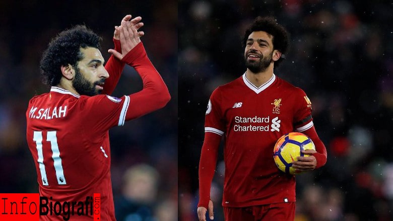 Biografi dan Profil Lengkap Mohamed Salah – Pemain Sepak Bola Terbaik Afrika