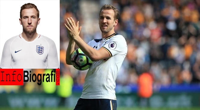 Biografi dan Profil Harry Kane – Perjalanan karir dan Prestasinya Terlengkap