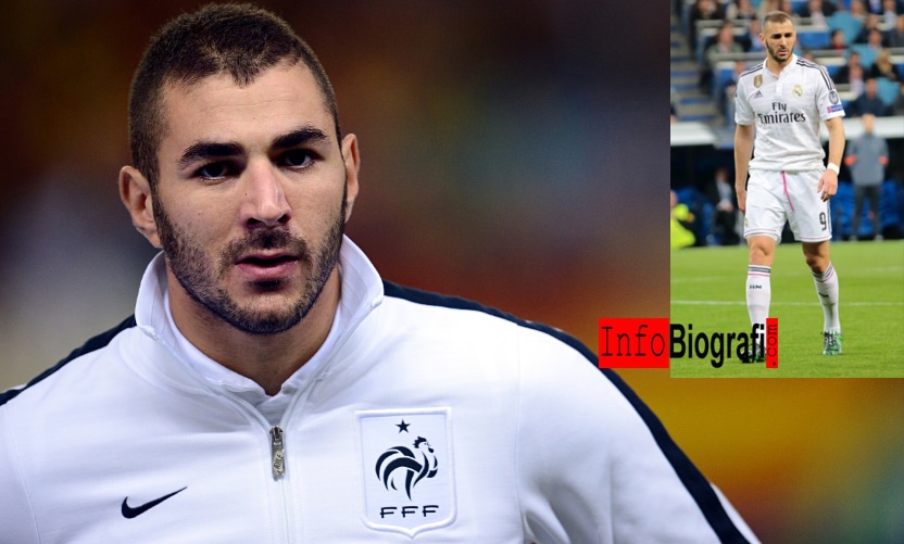 Biografi dan Profil Lengkap Karim Benzema – Perjalanan Karir dan Prestasi Terlengkap