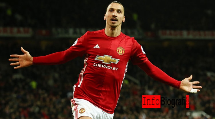 Biografi Bintang Sepak Bola Zlatan Ibrahimovic – Karir dan Prestasi Striker Manchester United