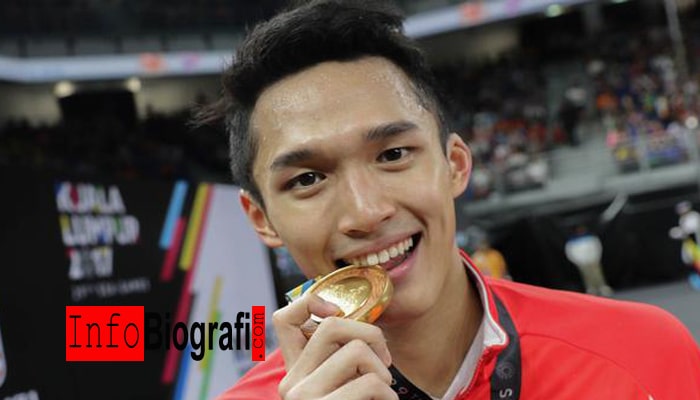 Biografi dan Profil Lengkap Jonatan Christie – Pebulutangkis Muda Indonesia