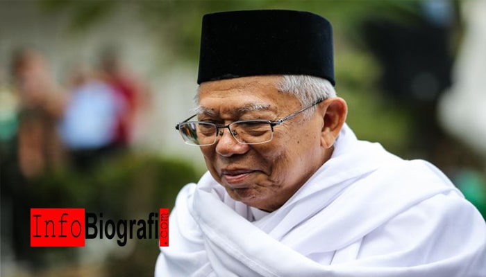 Biografi dan Profil Lengkap K.H. Ma’ruf Amin – Ketua Majelis Ulama Indonesia