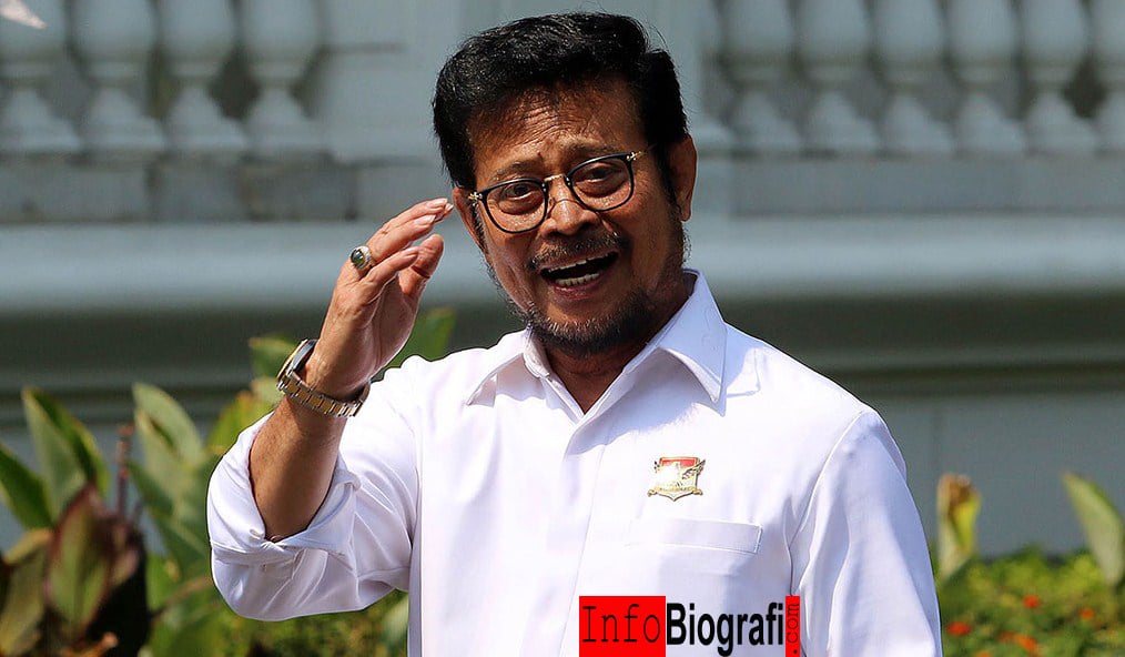 Profil Syahrul Yasin Limpo – Menteri Pertanian Kabinet Indonesia Maju