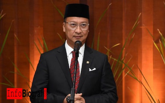 Profil Agus Gumiwang Kartasasmita – Menteri Perindustrian Kabinet Indonesia Maju