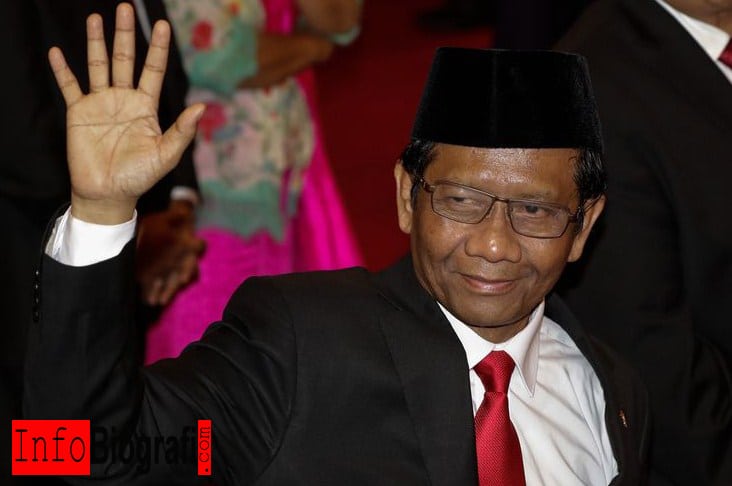 Profil Mahfud MD – Menko Polhukam Kabinet Indonesia Maju