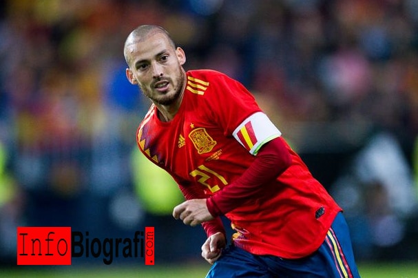 Biografi dan Profil David Silva – Karir dan Prestasi Pesepak Bola asal Spanyol Terlengkap